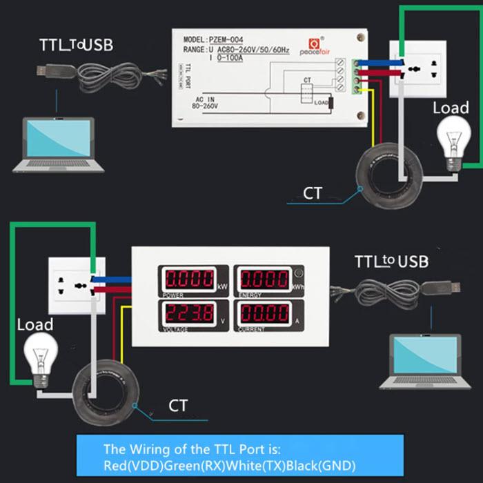 PZEM-004 AC ดิจิตอลมิเตอร์ 100A 80-260V แสดง โวลท์ แอมป์ วัตต์ พลังงานไฟฟ้า TTL port Split CT 