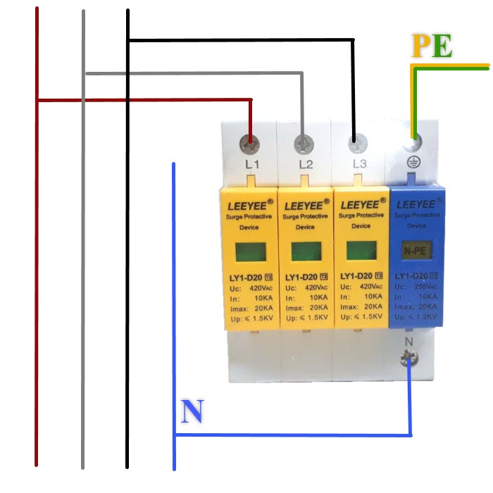 Surge AC LY1-D20 20Ka อุปกรณ์ป้องกันฟ้าผ่า ไฟกระชาก 3 เฟส  L1 L2 L3 N-PE