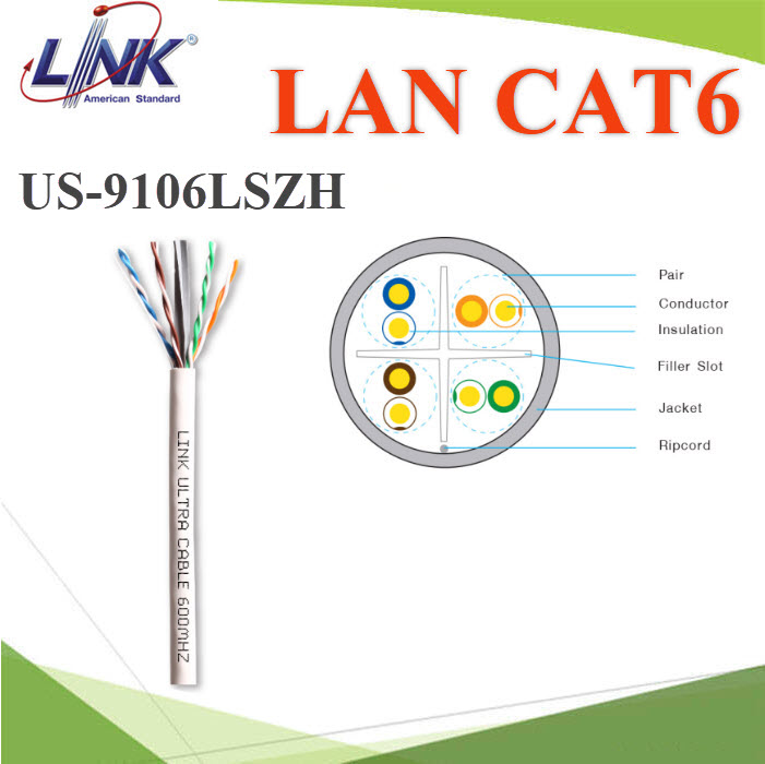 สายแลน CAT6 AT6 UTP US-9106LSZH-1 สีขาว ยกกล่อง 100 เมตร