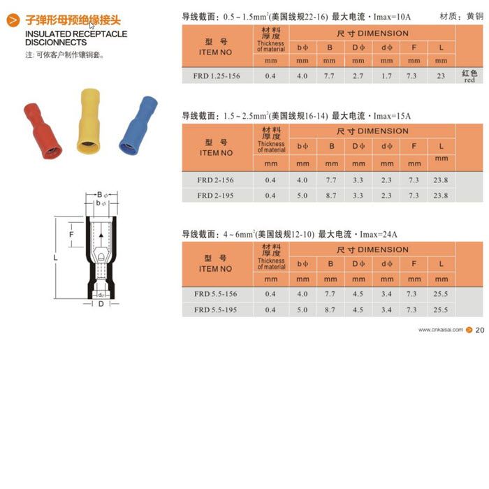 หางปลาหัวกระสุนตัวเมีย แบบมีฉนวน รุ่น FRD 5-195 สายไฟ 4-6 mm2 (สีเหลือง 20 ชิ้น)