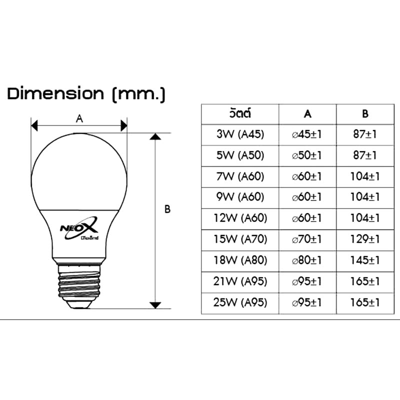 หลอดไฟ แสงเหลือง 3000K Warm White 15 วัตต์  E27 AC 220V 1500 lumens A70 Series