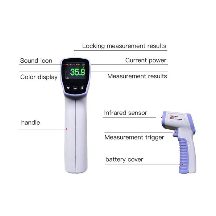 เครื่องวัดอุณหภูมิร่างกาย ระยะ 5-15 ซม. 32-42.9 องศา วัดไข้โดยไม่ต้องสัมผัสร่างกาย
